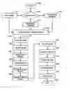 Fig. 01 - Configurable and customizable software application system and metadata