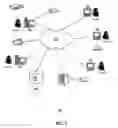 Fig. 02 - Method and system for customization of software application