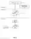 Fig. 02 - Configuration inheritance in system configuration