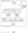 Fig. 03 - Configuration inheritance in system configuration