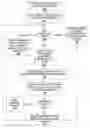 Fig. 01 - Module search failure analysis