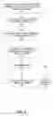 Fig. 04 - Module search failure analysis