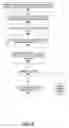 Fig. 06 - Module search failure analysis