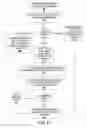 Fig. 07 - Module search failure analysis