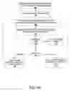 Fig. 09 - Module search failure analysis