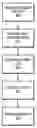 Fig. 01 - Method and system for automated distributed software testing