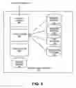 Fig. 03 - Method and system for automated distributed software testing