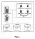 Fig. 04 - Method and system for automated distributed software testing