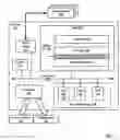 Fig. 02 - Debugging a computer program