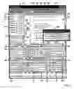 Fig. 03 - Debugging a computer program