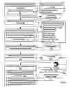 Fig. 07 - Debugging a computer program
