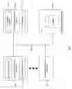 Fig. 02 - Method and apparatus for API testing