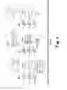 Fig. 05 - Tracking file access patterns during a software build