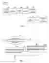 Fig. 13 - Dynamically computing a degradation analysis of waiting threads in a virtual machine