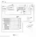 Fig. 14 - Dynamically computing a degradation analysis of waiting threads in a virtual machine