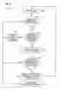 Fig. 04 - Transparent debugging of programs in dynamic translation systems