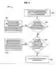 Fig. 07 - Transparent debugging of programs in dynamic translation systems