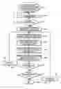 Fig. 01 - Apparatus and method to debug a software program