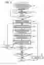 Fig. 05 - Apparatus and method to debug a software program