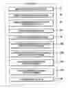 Fig. 01 - Test management program and method