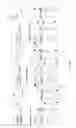 Fig. 05 - Flexible horizontal stack display and editor
