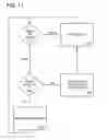 Fig. 12 - Compressed program recording