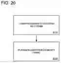 Fig. 21 - Compressed program recording