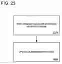 Fig. 24 - Compressed program recording