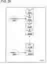 Fig. 26 - Compressed program recording