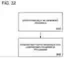 Fig. 33 - Compressed program recording