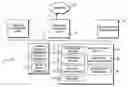 Fig. 01 - Method and system for remotely controlling the reporting of events occurring within a computer system