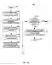 Fig. 07 - Method of tracing back the execution path in a debugger