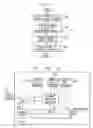 Fig. 16 - Recording trace messages of processes of a network component
