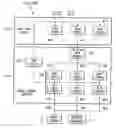 Fig. 17 - Recording trace messages of processes of a network component