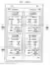 Fig. 19 - Recording trace messages of processes of a network component