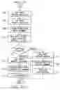 Fig. 24 - Recording trace messages of processes of a network component
