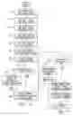 Fig. 25 - Recording trace messages of processes of a network component