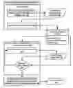 Fig. 01 - Debugging a computer program in a distributed debugger