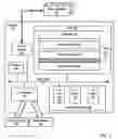 Fig. 04 - Debugging a computer program in a distributed debugger