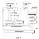 Fig. 08 - Methods and apparatus for supporting agile run-time network systems via identification and execution of most efficient application code in view of changing network traffic conditions