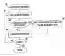 Fig. 01 - Profile-driven lock handling