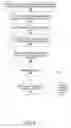 Fig. 06 - Automatic failure analysis of code development options