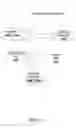 Fig. 18 - Automatic failure analysis of code development options