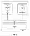 Fig. 03 - Purpose domain for low overhead virtual machines