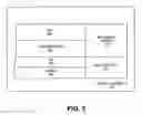 Fig. 04 - Purpose domain for low overhead virtual machines