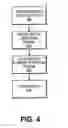 Fig. 05 - Purpose domain for low overhead virtual machines