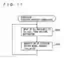 Fig. 12 - Vehicle integrated control system