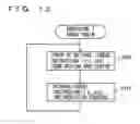 Fig. 13 - Vehicle integrated control system