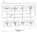 Fig. 02 - External programmatic interface for IOS CLI compliant routers