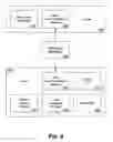 Fig. 07 - Multiplatform programming environment